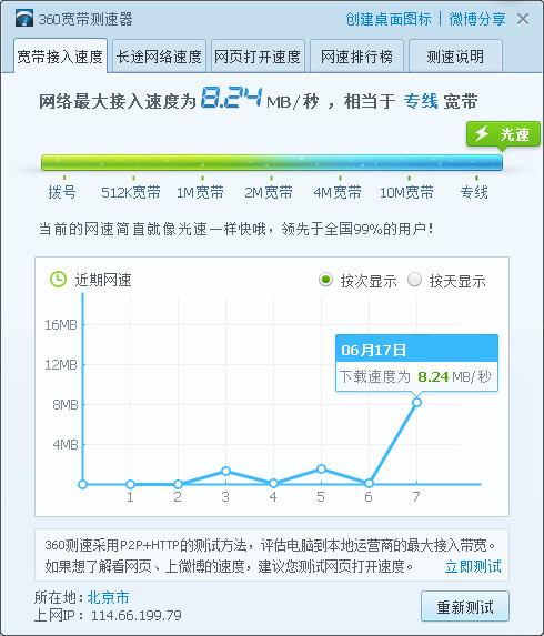 快连技术解析与探讨，自动测速选线功能支持探讨